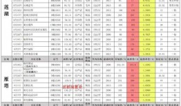 最强之男3月爆料最新,神秘新角色崛起，剧情走向再掀波澜！