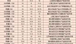 金河11月最新爆料消息,揭秘最新动态与重大事件