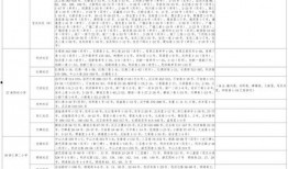 宁波初中爆料案件最新消息,真相揭开，校园安全再引关注