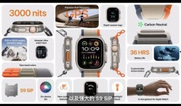 watchultra2最新爆料,最新爆料揭示颠覆性功能与设计革新